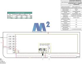 industrial warehouse rent torrejon de ardoz by 45,810 eur