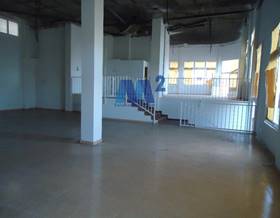 premises for rent in algete