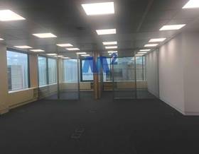 office rent alcobendas by 2,408 eur