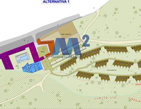 lands for sale in alcala de henares