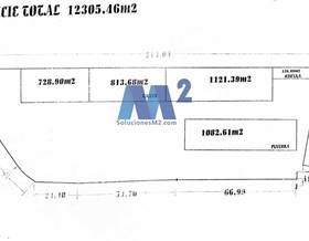 land sale getafe by 1,100,000 eur