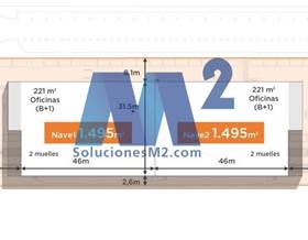 industrial warehouse sale valdemoro by 3,407,589 eur