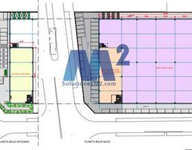 industrial warehouses for rent in madrid province