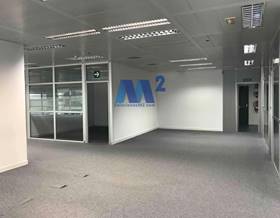 offices for rent in alcobendas