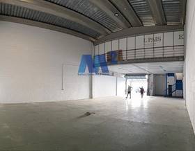 industrial warehouses for rent in este madrid