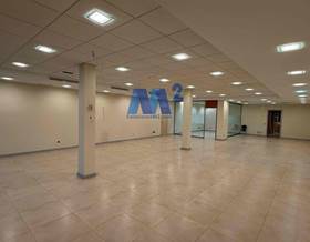 industrial warehouse rent algete by 2,300 eur