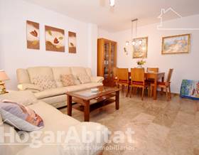 houses for sale in ador