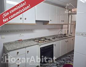 flat sale alicante torrevieja by 230,000 eur