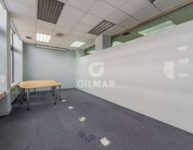 premises rent madrid madrid capital by 4,500 eur