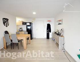 apartments for sale in playa de san juan