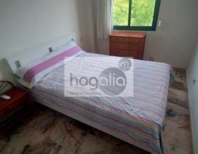 flat rent sevilla by 750 eur