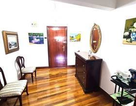 apartments for sale in basauri