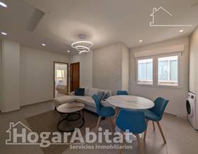 flat sale alicante carolinas bajas by 259,000 eur