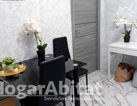 apartments for sale in museros