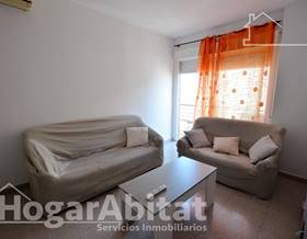 apartments for sale in sant vicent del raspeig