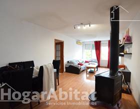 flat sale alicante ciudad elegida by 123,000 eur