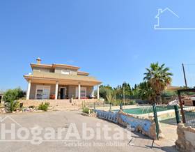 houses for sale in bonalba alta