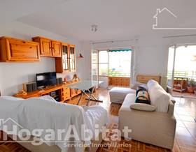 apartments for sale in sant joan d´alacant