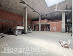 premises for sale in torrellano