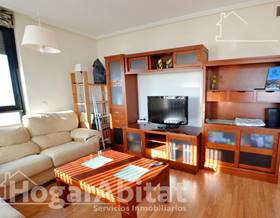 flat sale sant vicent del raspeig sur by 300,000 eur