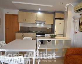 houses for sale in benifla