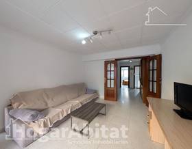 flat sale alicante la florida by 155,000 eur