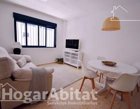 houses for sale in gandia