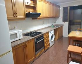 apartments for rent in petrer