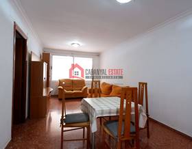 apartments for rent in burjassot