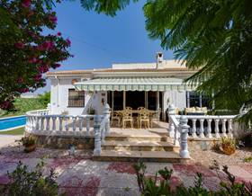 houses for sale in campoamor