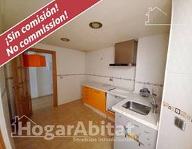 apartments for sale in almoradi