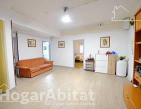 apartments for sale in alicante province