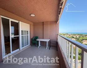 apartments for sale in benavites