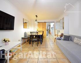 villas for sale in cullera