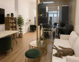 premises sale arrecife by 170,000 eur