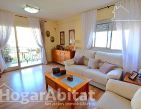 apartments for sale in sant joan d´alacant