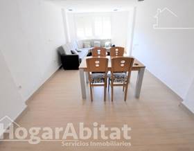 flat sale valencia by 215,000 eur
