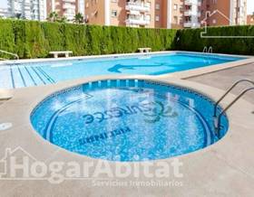 flat sale gandia playa de gandia by 114,900 eur