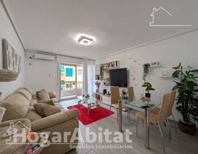 flat sale alicante carolinas altas by 190,000 eur