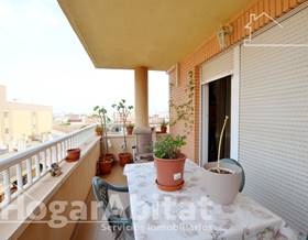 apartments for sale in sant vicent del raspeig