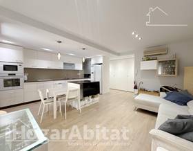 apartments for sale in bellreguard