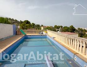villas for sale in bellreguard