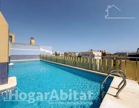 houses for sale in guardamar de la safor