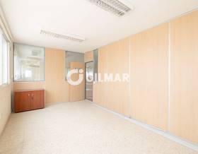 offices for sale in malaga province