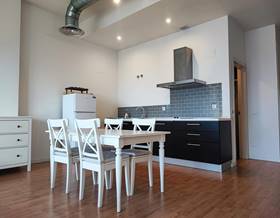 lofts for sale in madrid province