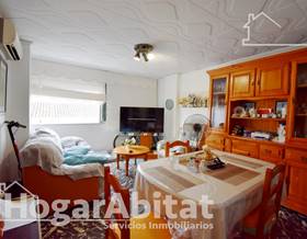 apartments for sale in gandia