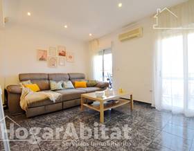 apartments for sale in potries