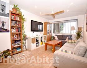 apartments for sale in burjassot