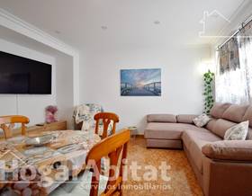 flat rent oliva by 750 eur