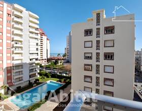 apartments for sale in real de gandia